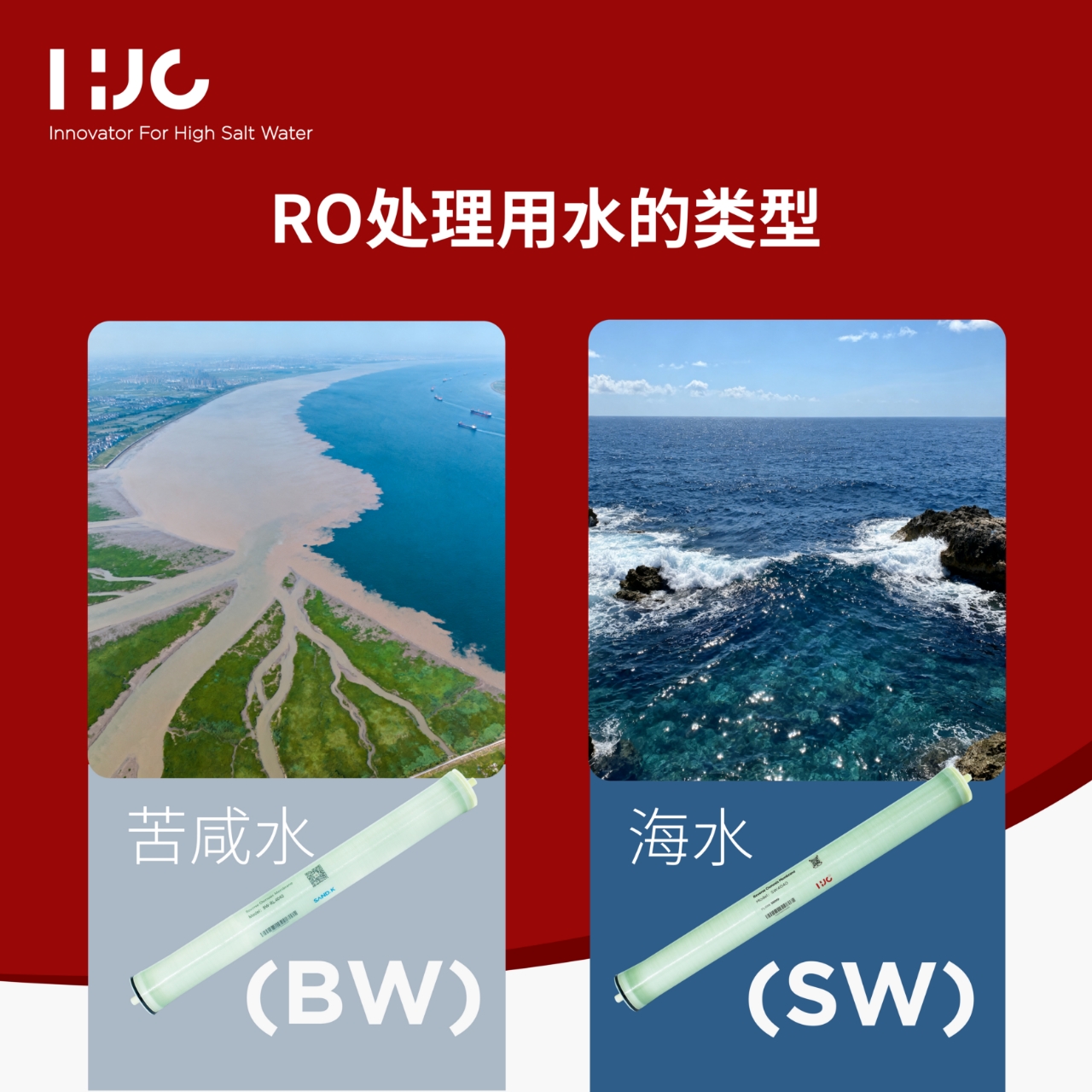 苦咸水、海水反渗透解决方案：根据不同盐度选择合适的膜