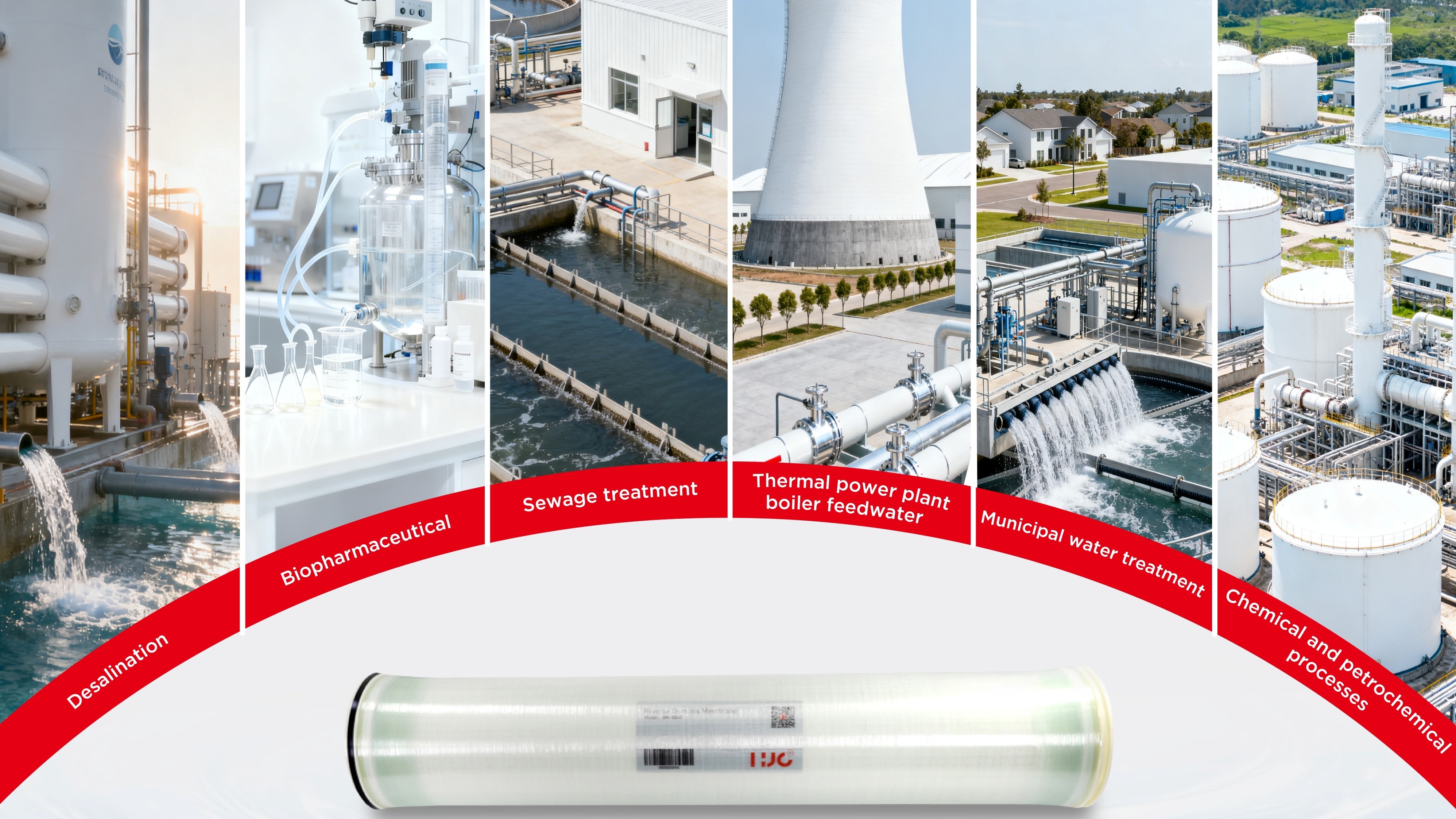 （三）从实验室到产业浪潮——反渗透膜的商业化