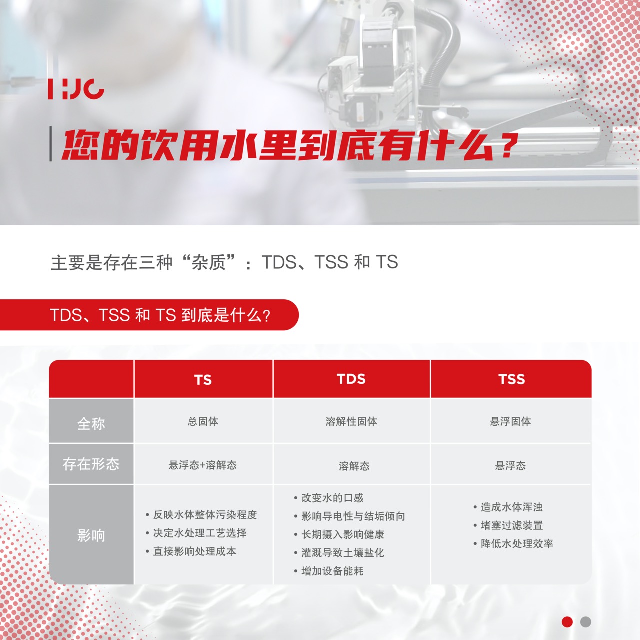 中文1 大